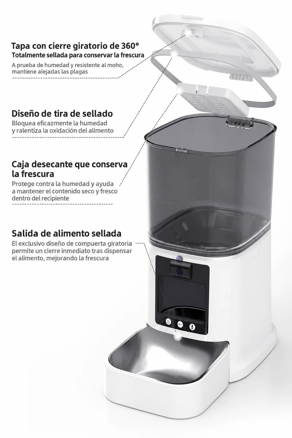 Comedero Inteligente con Doble Cámara