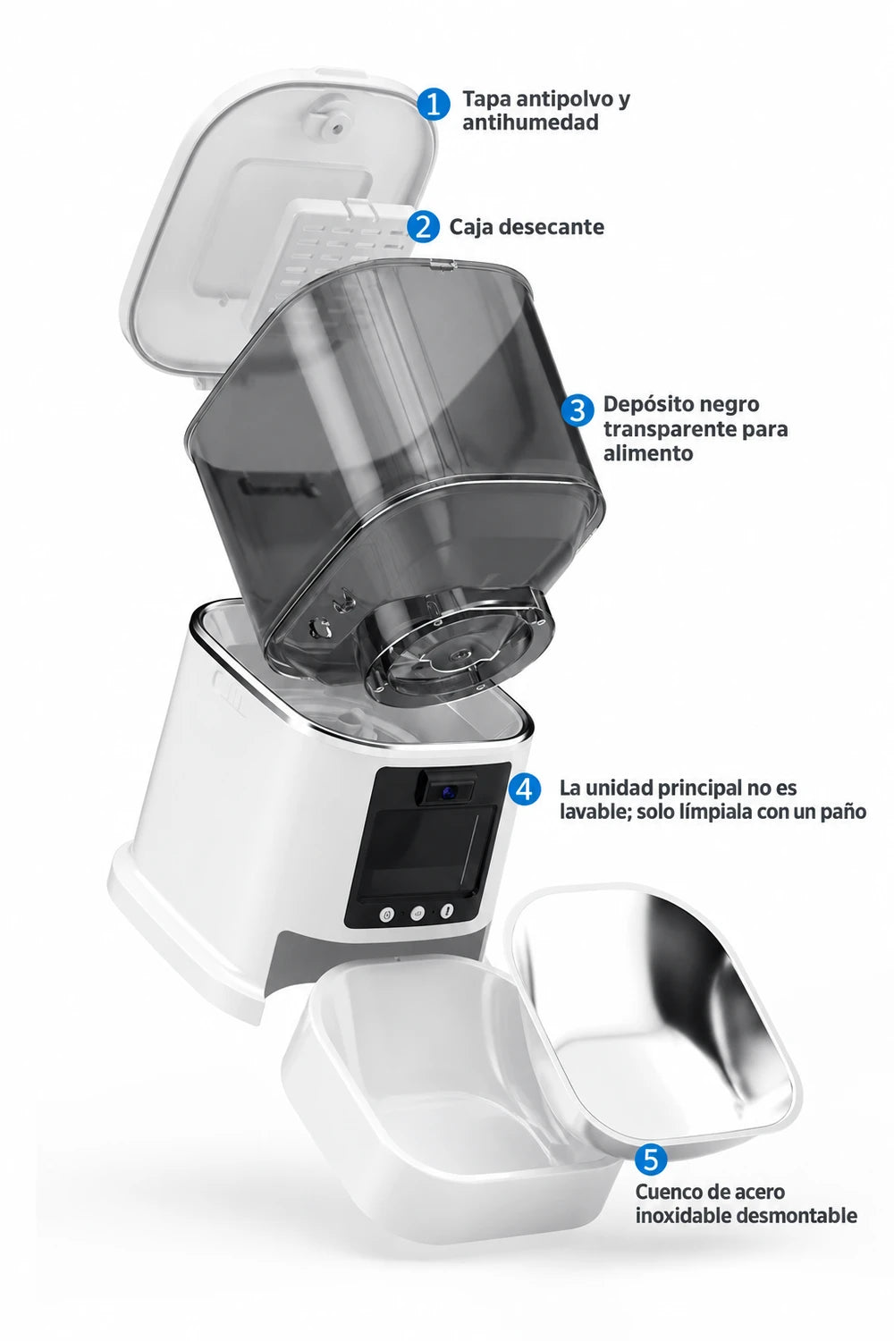 Comedero Inteligente con Doble Cámara